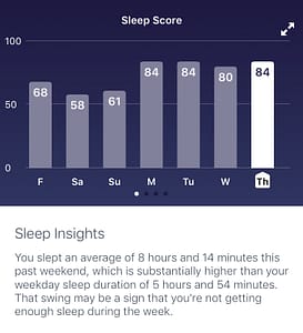 Fitbit Sleep Insight